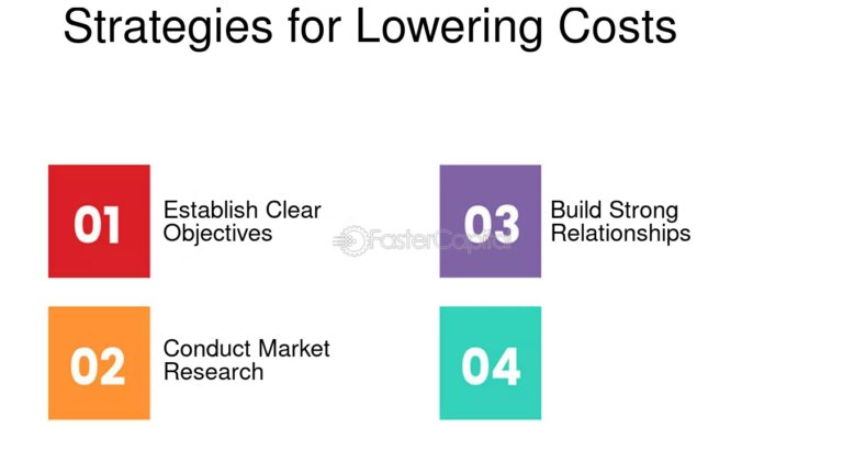 descubre estrategias efectivas para reducir costos logísticos sin comprometer la calidad en tus servicios. optimiza tus procesos y mejora tu rentabilidad con soluciones innovadoras.